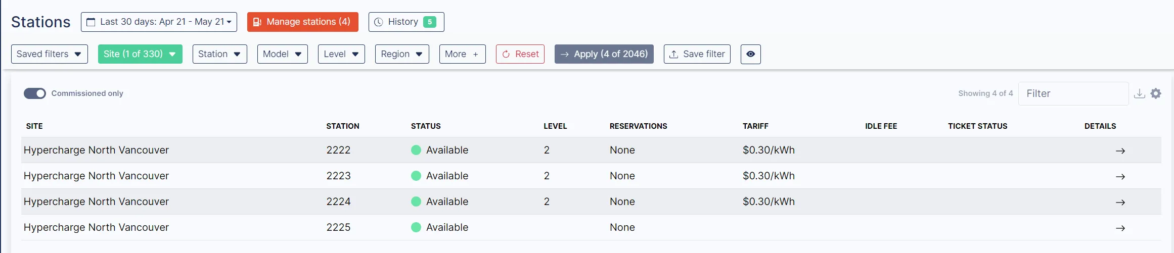The Stations page filtered by site, showing the expected stations in the table