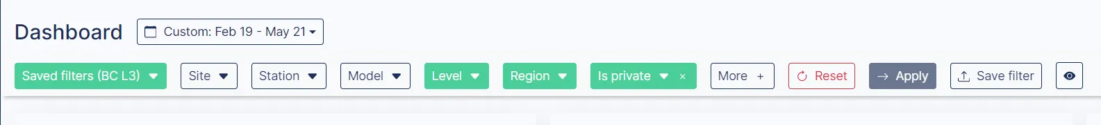 The dashboard reflecting the stations selected by the current filters